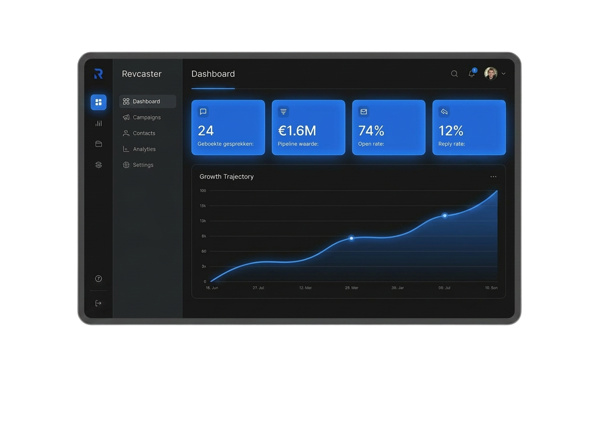 Revcaster dashboard